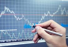 Перспективы бинарных опционов