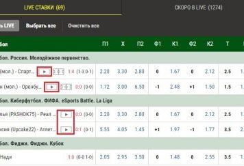 Преимущества лайв-ставок на футбол