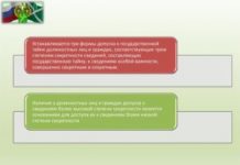 Порядок оформления допуска к государственной тайне