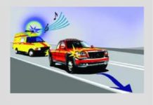 Применение специальных сигналов