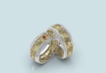 Свадебное кольцо: символ вечной любви, призванный оберегать молодую семью