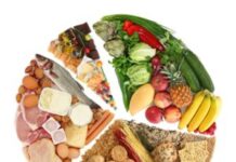 Особенности подбора продуктов питания для физических нагрузок