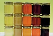 Популярные виды мёда