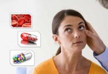 Пониженный гемоглобин: симптомы, причины, последствия, лечение