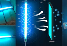 Разнообразие и выбор бактерицидных лам
